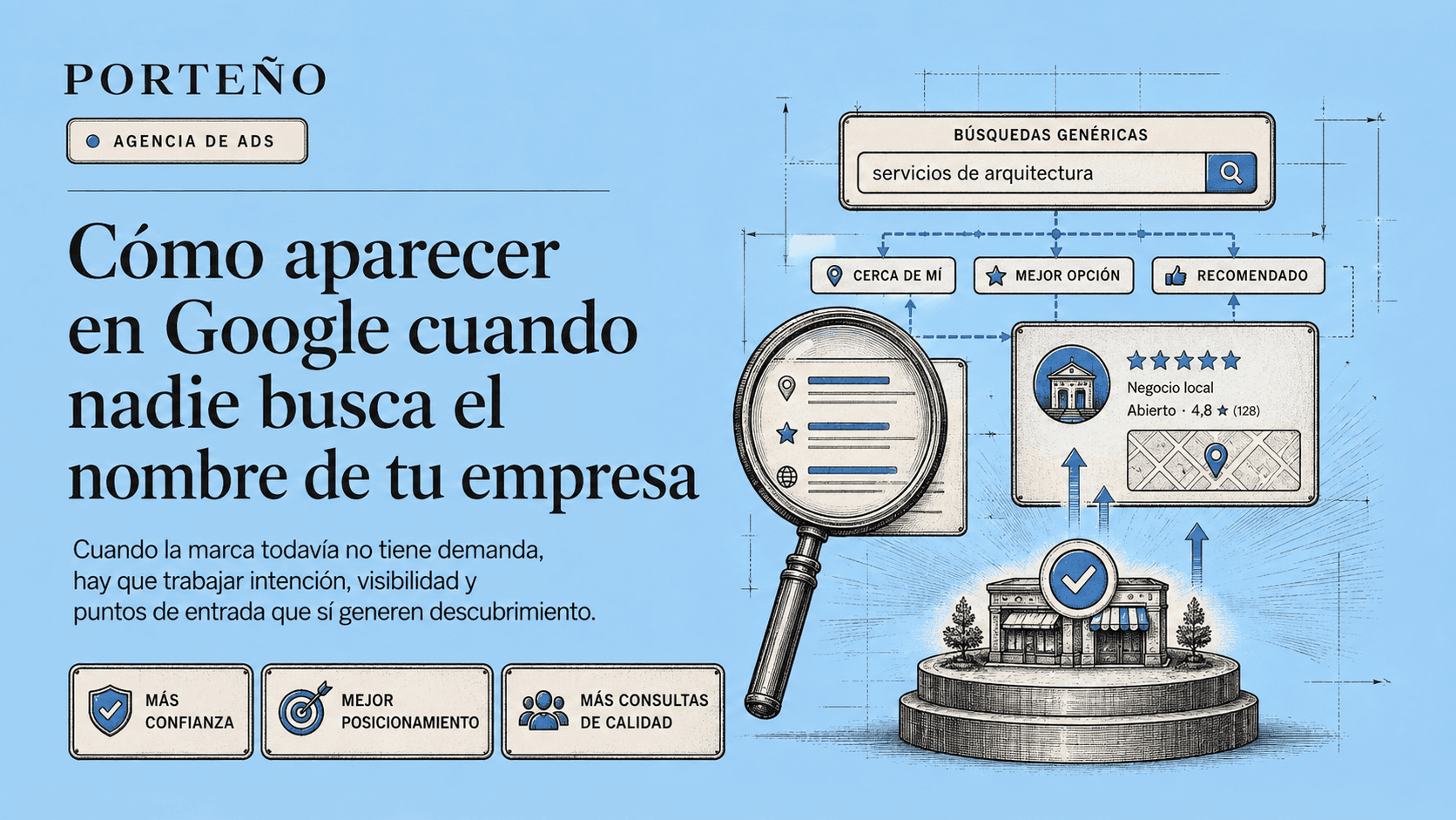 Cómo aparecer en Google si no te conocen