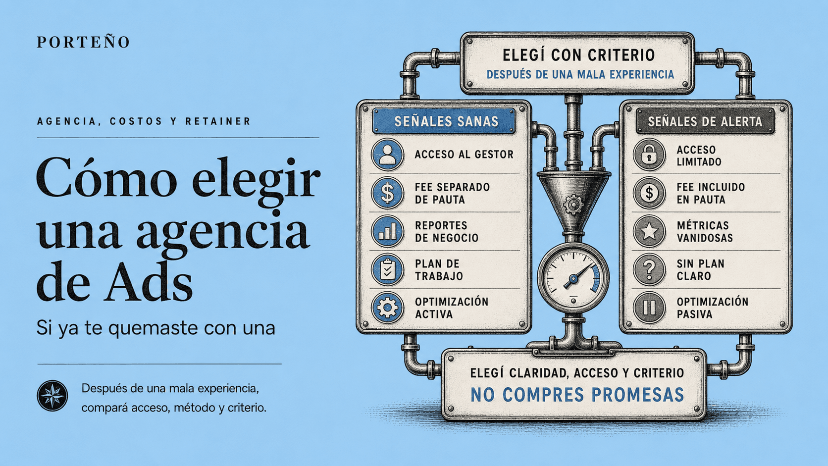 Cómo elegir agencia de Ads si ya te quemaste