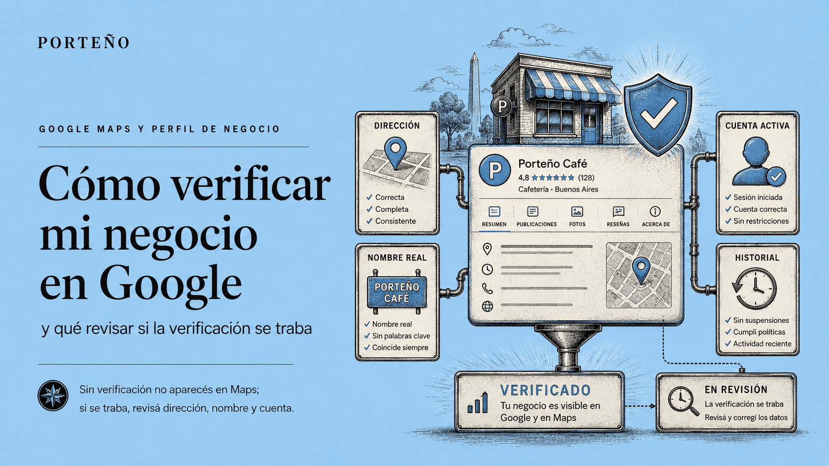 Cómo verificar mi negocio en Google