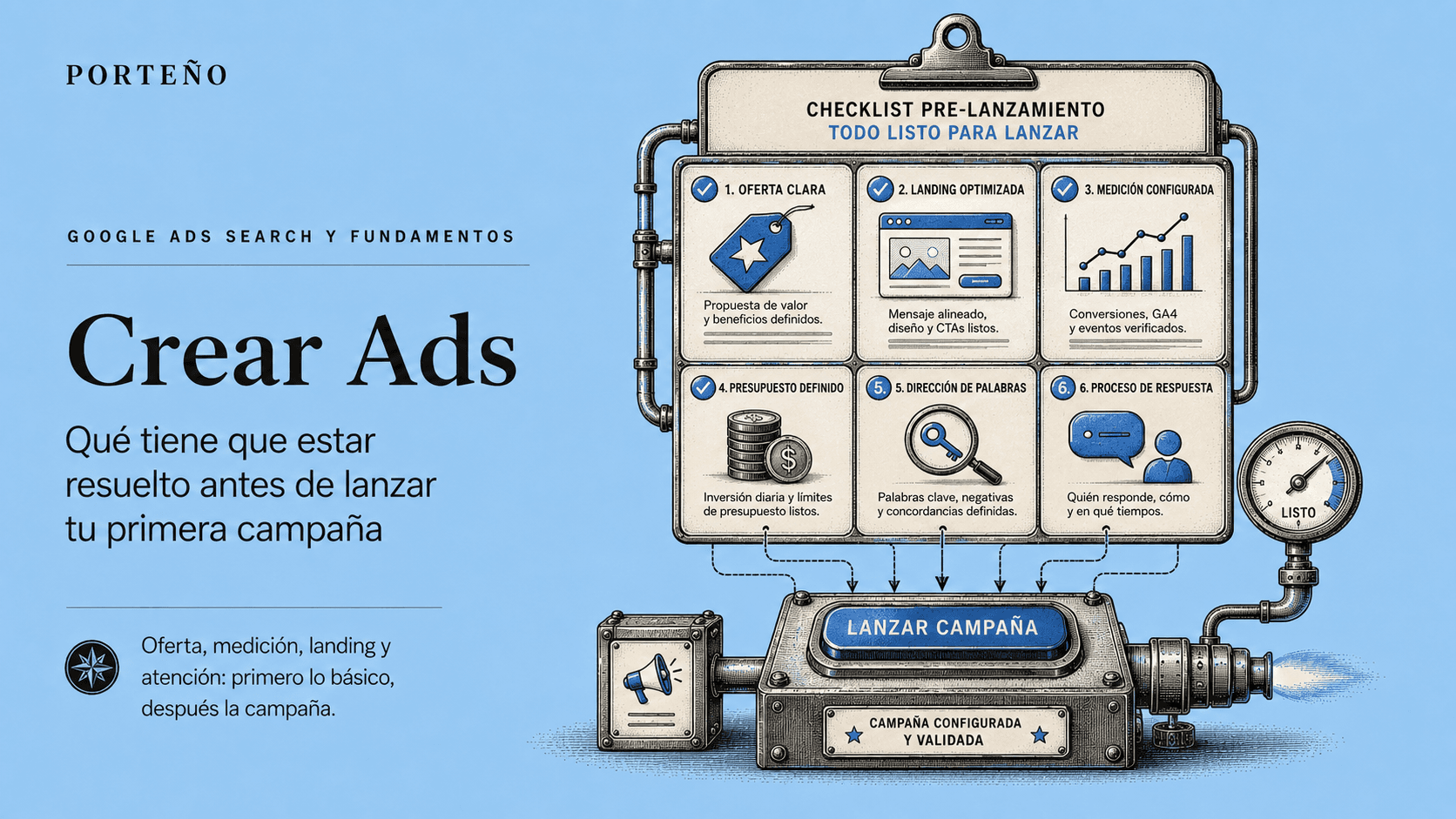 Crear Ads: qué resolver antes de tu campaña