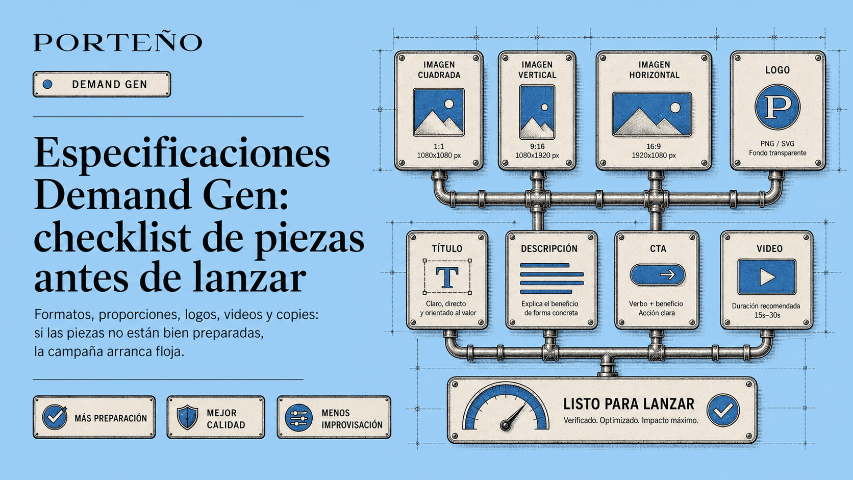 Especificaciones Demand Gen: medidas 2026