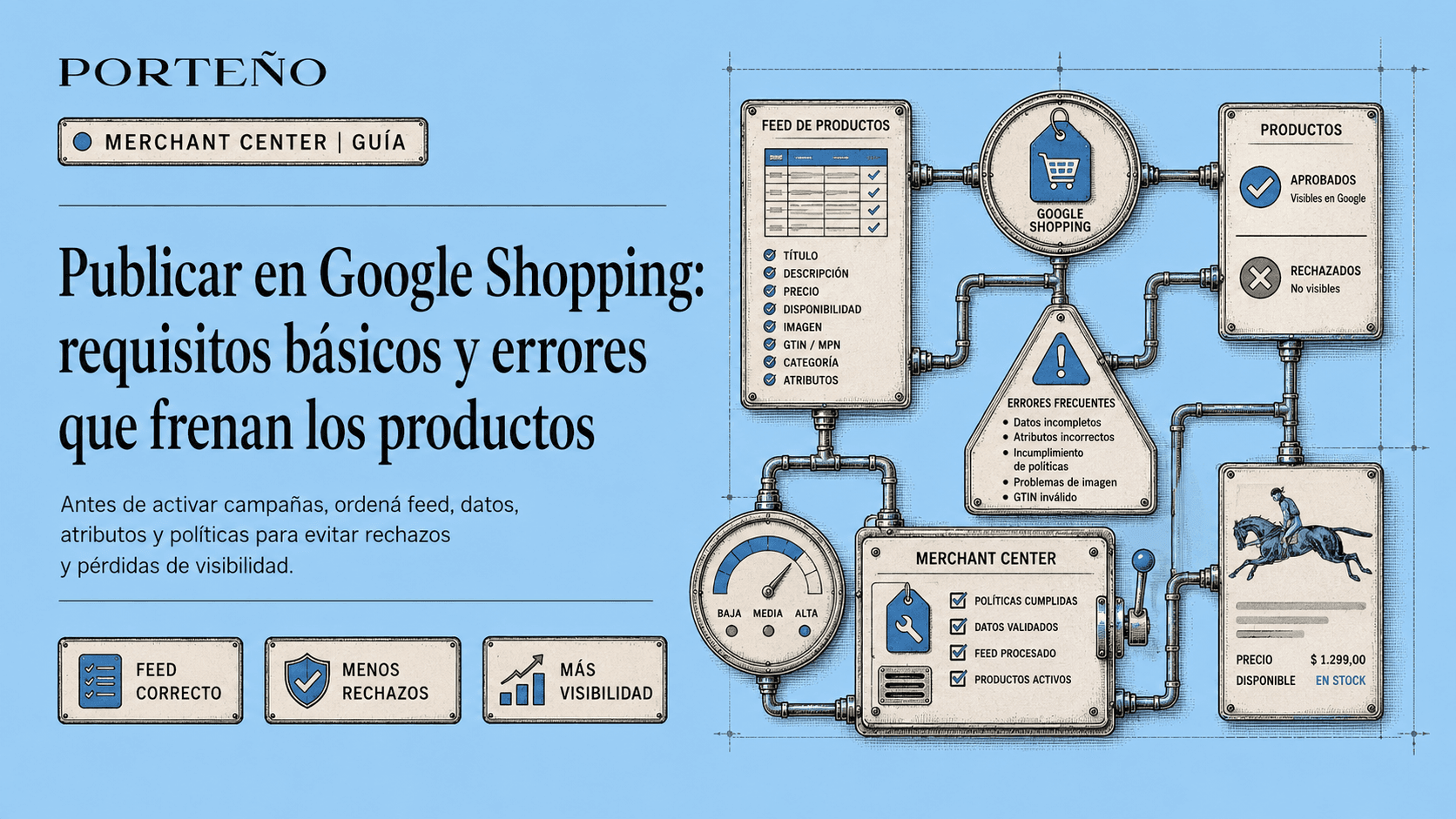 Publicar en Google Shopping: requisitos