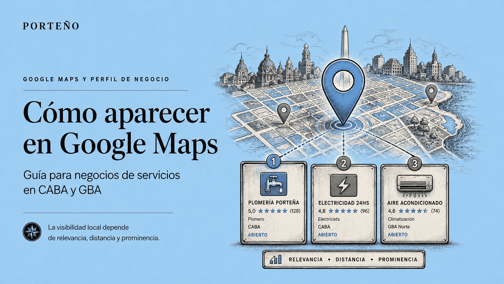 Cómo aparecer en Google Maps