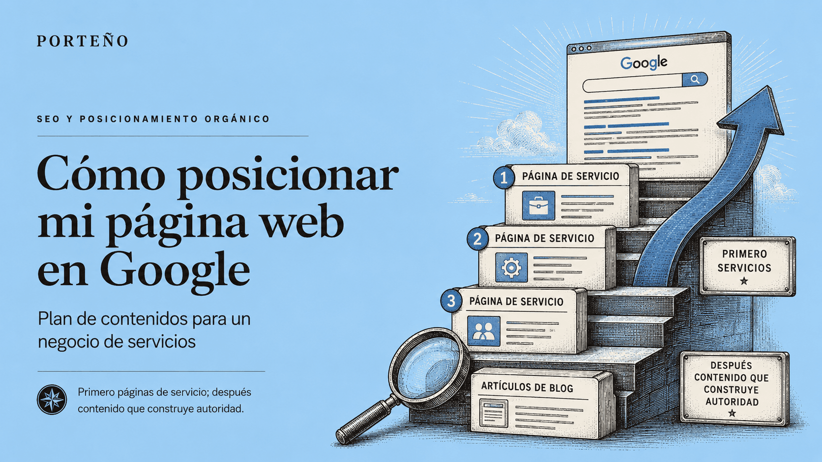 Cómo posicionar mi página web en Google