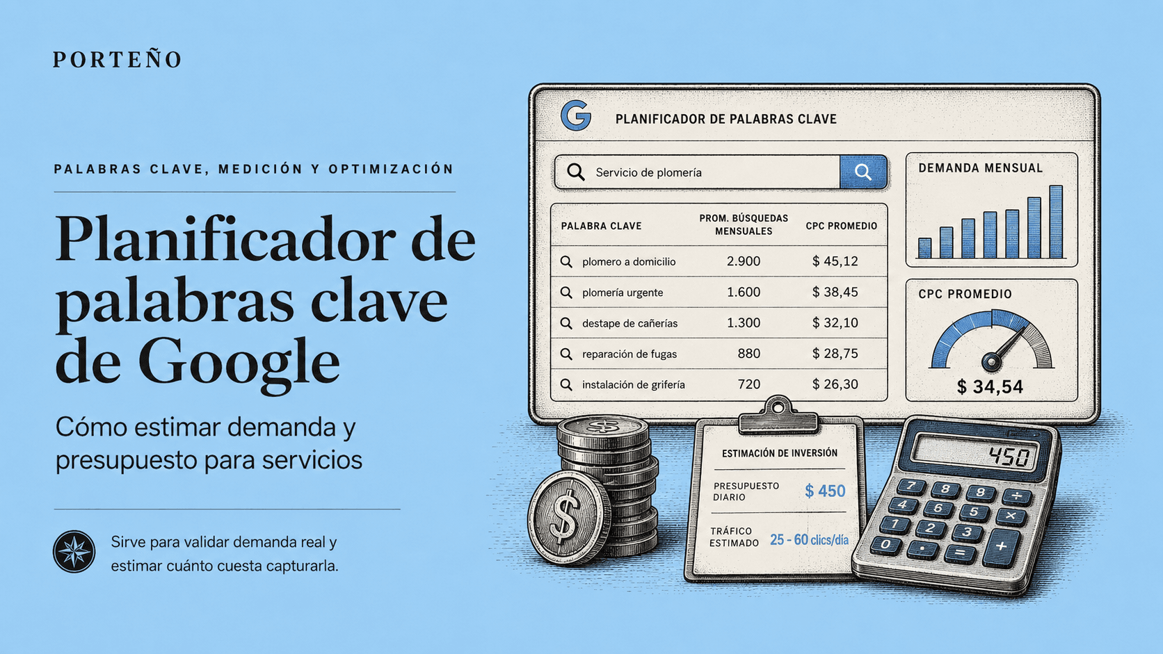 Planificador de palabras clave de Google