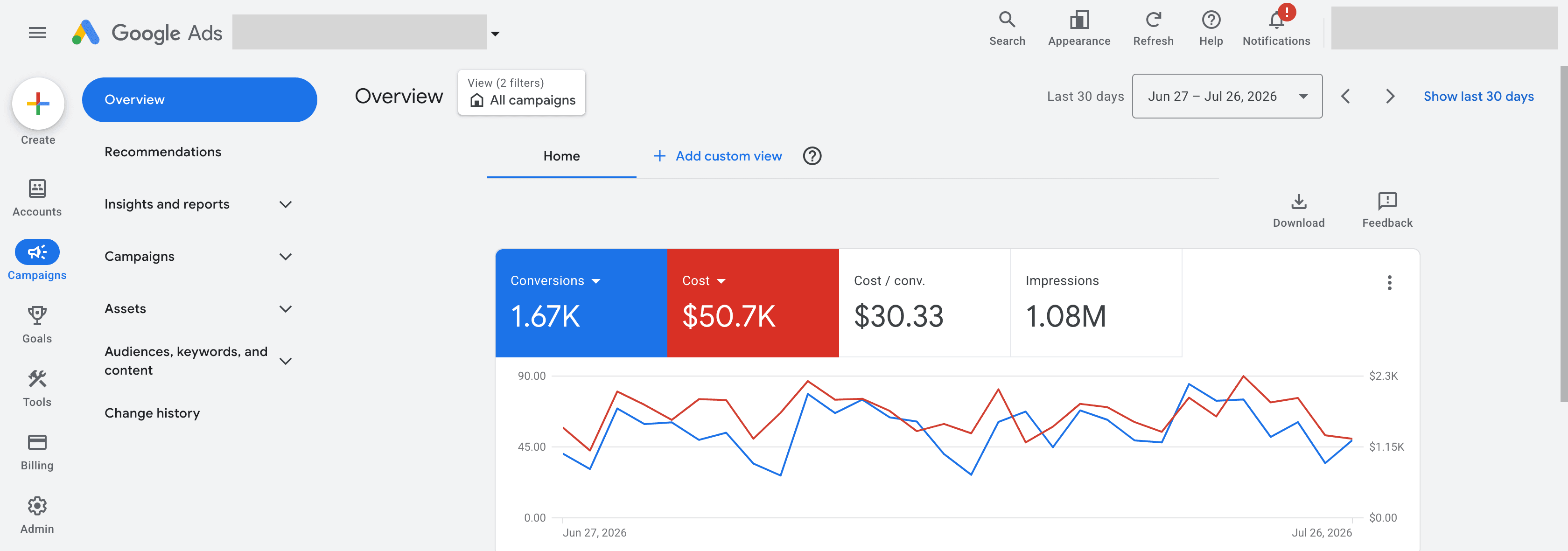 Cuenta de Google Ads activa, últimos 30 días